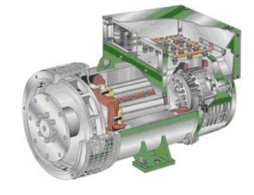 汝州发电机内部结构图